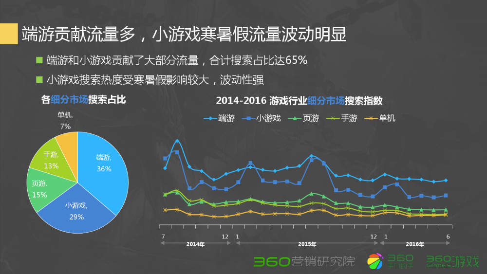 梦幻西游打扫脚印