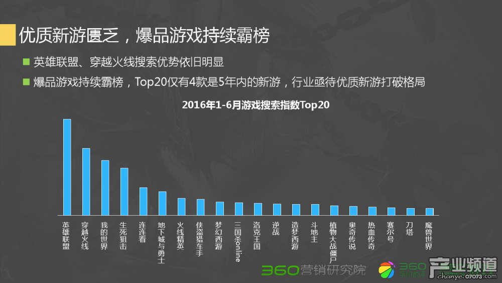 梦幻西游兽心技能表