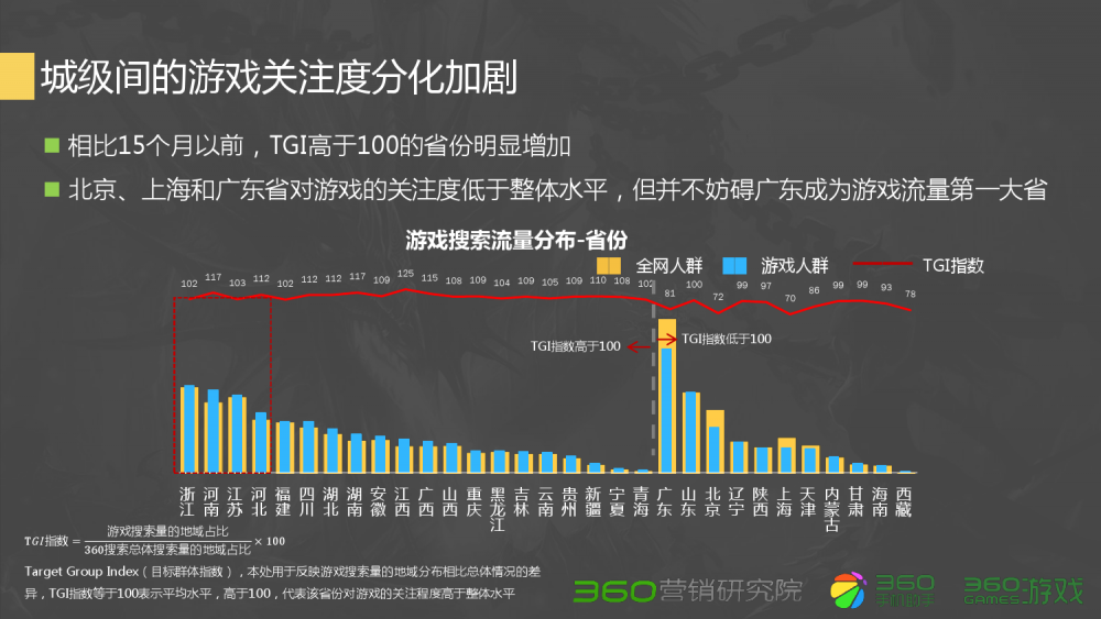 梦幻西游手游bug咋办